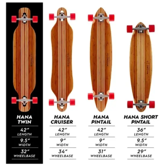 Magneto Hana Longboard Skateboard | 42" x 9.5" | Bamboo with Hard Maple Core | Cruising, Carving, Dancing, Free Skate Tool,Twin image {2}
