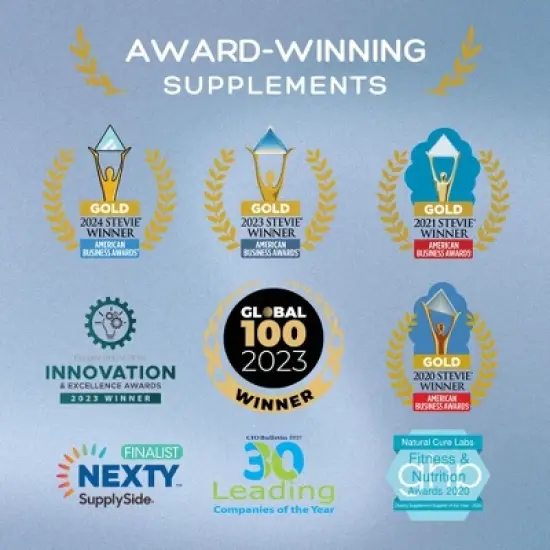 Level Off Glucose Support image {9}