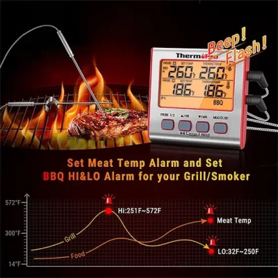 ThermoPro TP17W Digital Meat Thermometer with Dual Probes and Timer Mode Grill Smoker Thermometer with Large LCD Display image {3}