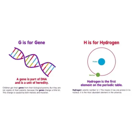 ABCs of Science - (Baby University) by  Chris Ferrie (Board Book) image {4}