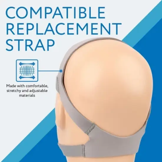 Impresa 2 Pack Replacement Headgear Compatible with Resmed AirFit&trade; F20 (Large) Nasal Pillow CPAP Mask image {2}