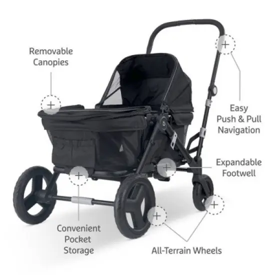 Munchkin Ultra-lite Stroller Wagon - Black image {1}