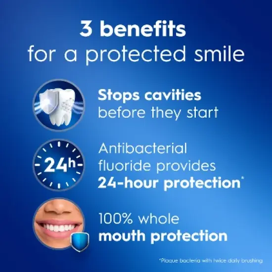Crest Pro-Health Advanced Gum Protection Toothpaste - 5.1oz image {1}