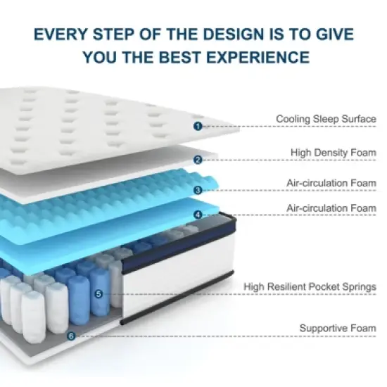 10-Inch Individual Pocketed Hybrid Mattress image {2}