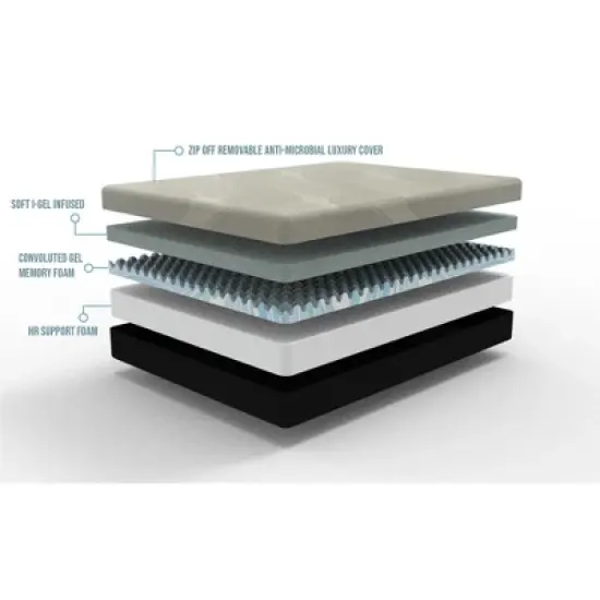 PAGED Firm Mattress Gel Comfort Mattress with Removable, Anti-Microbial Cover for Comfortable Sleep image {1}