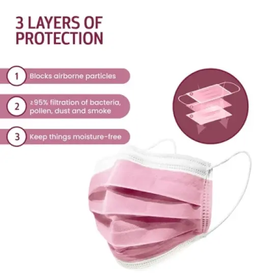 MagiCare - Premium Pink Face Masks for Adults - Breathable 3-Layer Disposable Protection image {3}