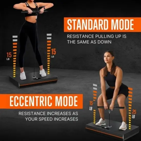 SQUATZ Pluto Board Compact Smart Workout System - Multifunctional Home Fitness Device with Resistance Training & App Connectivity image {5}