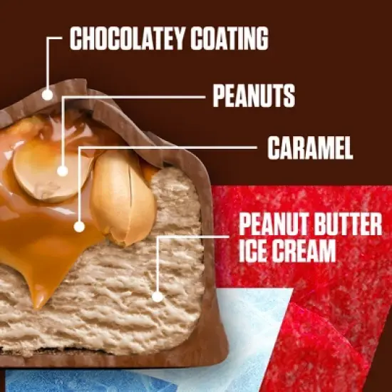 Snickers Ice Cream Chocolate Caramel Peanut Butter Ice Cream Bars - 24 fl oz/12ct image {1}