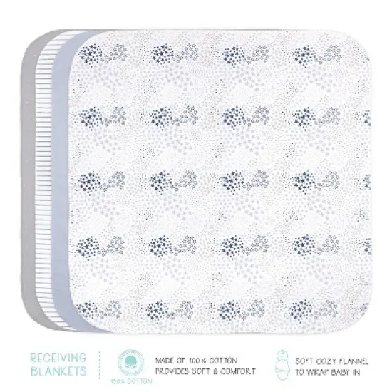 The Peanutshell Baby Girl or Boy Cotton  Layette Set or Gift Set, To The Moon, 23-Pieces, Blue/Gray, 0-3 Months image {5}