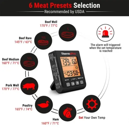 ThermoPro TP16SW Digital Meat Cooking Smoker Kitchen Grill BBQ Thermometer with Large LCD Display with Backlight for Oven Smoker Grill Turkey image {1}