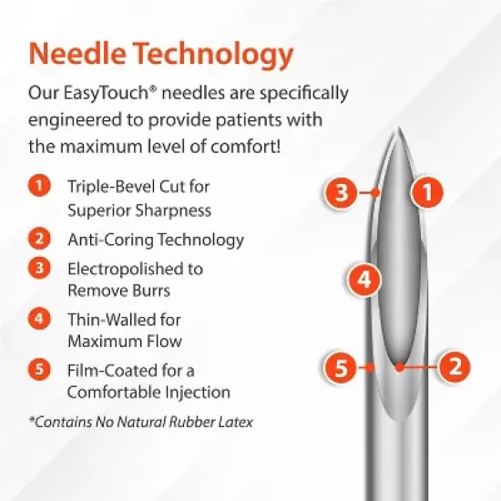 Easy Touch Safety Pen Needles 29G x 5mm, 100 Count image {2}