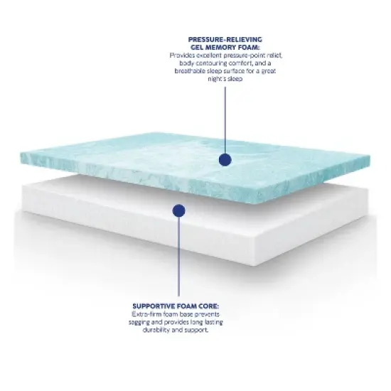 Vibe Heather Grey 10&rdquo; Gel Memory Foam Mattress in a Box [Ultra Small Package] image {2}