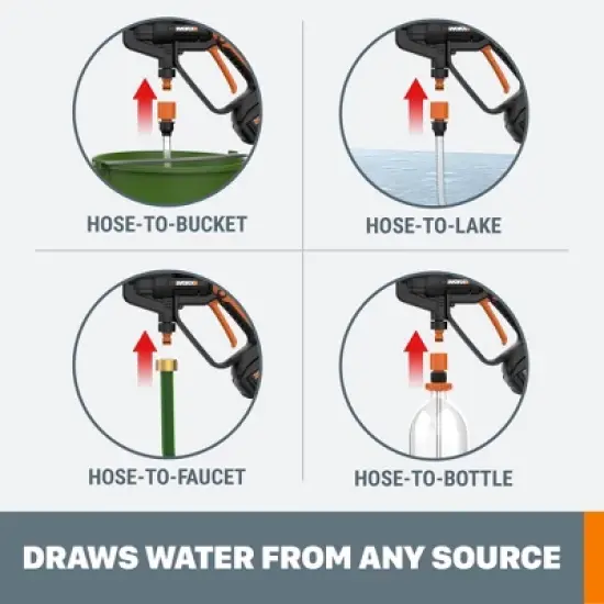 Worx WG620 20V Power Share Hydroshot 320 PSI Portable Power Cleaner (4.0 Ah Battery and Charger Included) image {6}