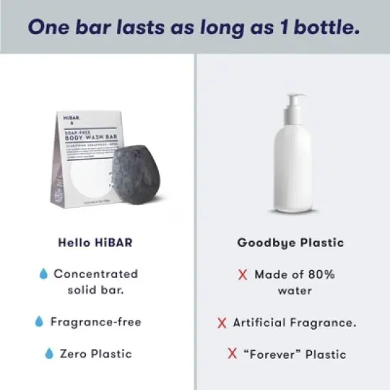 HiBAR Soap-Free Body Wash - Clarify - 3oz image {8}