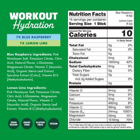 Waterboy Workout Hydration Sports Drink Variety Pack - Blue Raspberry + Lemon Lime - 3.16oz/14ct image {1}
