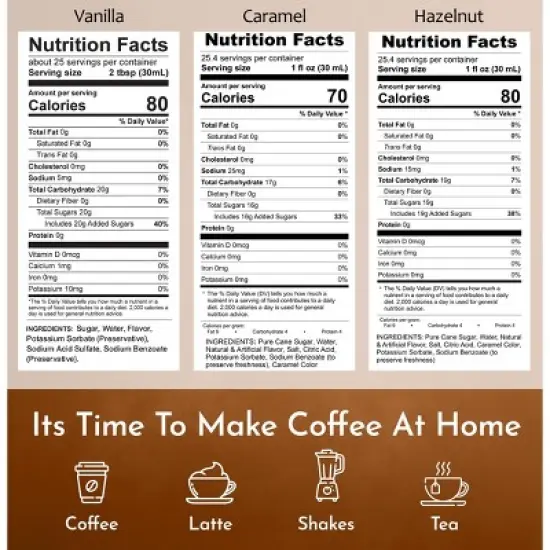 Syruvia Coffee Flavors Variety Pack: Vanilla, Caramel & Hazelnut 25.4 fl oz Syrup image {2}