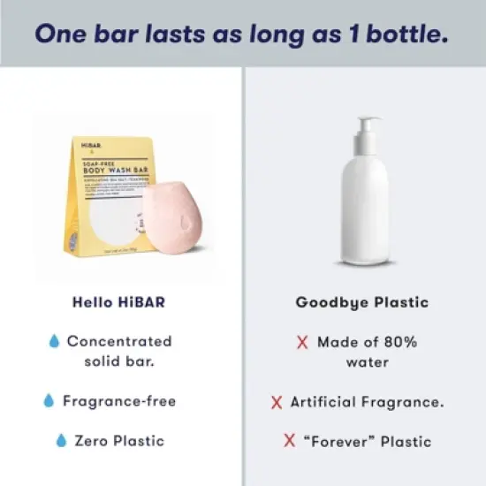 HiBAR Soap-Free Body Wash - Exfoliate - 3oz image {8}