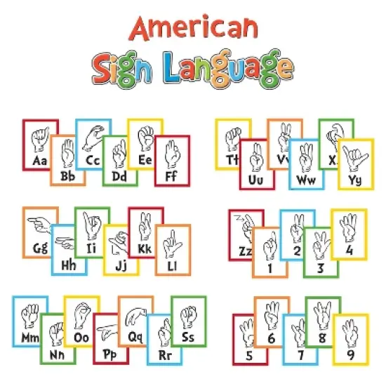 Eureka&reg; Dr. Seuss&trade; Sign Language Alphabet Mini Bulletin Board Set image {1}