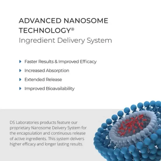 Revita | Extra Strength Hair DENSITY Shampoo image {13}