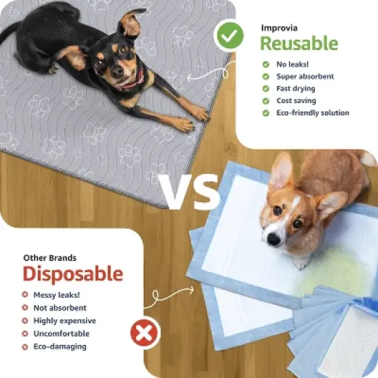 IMPROVIA&reg; Reusable Puppy Pad &ndash; Waterproof, washable, quick-drying, and ultra-absorbent pee pad. Ideal for training, whelping & floor protection. image {2}