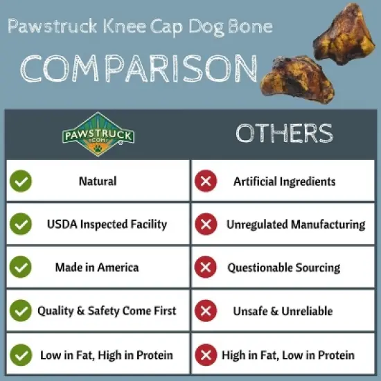 Pawstruck Natural Knee Cap Bones for Dogs - Long Lasting Meaty Chews Made in USA - Single Ingredient & No Artificial Flavors image {1}