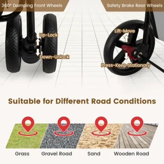 Tangkula 4-in-1 Double Pet Stroller w/ Detachable Carrier Travel Carriage for Cats image {6}