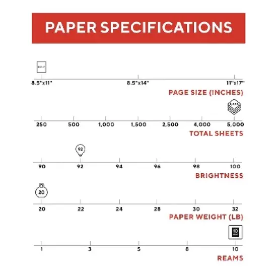 TRU RED 8.5" x 11" Copy Paper 20 lbs. 92 Brightness 500 Sheets/Ream 10 Reams/Carton (TR56958) image {3}