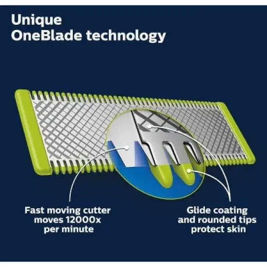 Philips Norelco OneBlade 360 Pro Face & Body Trimmer image {4}