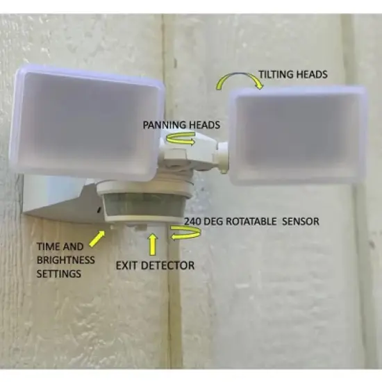 IQ America Motion Security Flood Light, 2100 Lumen LED, Wall/Eave/Soffit Mount for Shed, Storage, Attic, Workshop, Garage, White image {3}