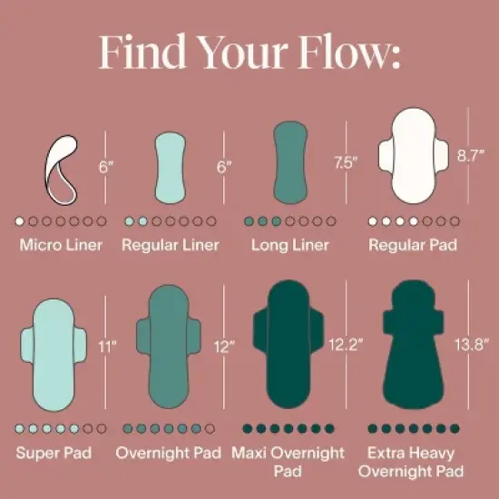 Cora Organic Cotton Ultra Thin Panty Liners for Periods - Regular Absorbency - 40ct image {7}