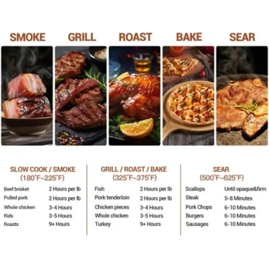 13" Portable Ceramic Charcoal Grill - Egg Design with Stand, Stainless Grate & Heat Deflectors for Outdoor Barbecue, Baking image {3}