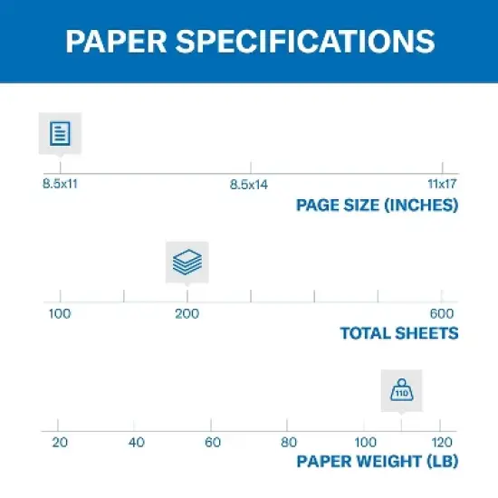 Hammermill Premium 110 lb. Cardstock Paper 8.5" x 11" White 200 Sheets/Ream (168380R) image {1}