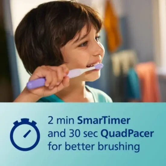 Philips Sonicare One for Kids' Oral Care Refill - Purple - 2pk image {9}