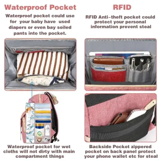 Itopfox Pink Diaper Backpack for Women with Insulated Pockets, USB Charging Port, RFID Anti-Theft Pocket, Stroller Straps, and Waterproof Fabric image {3}