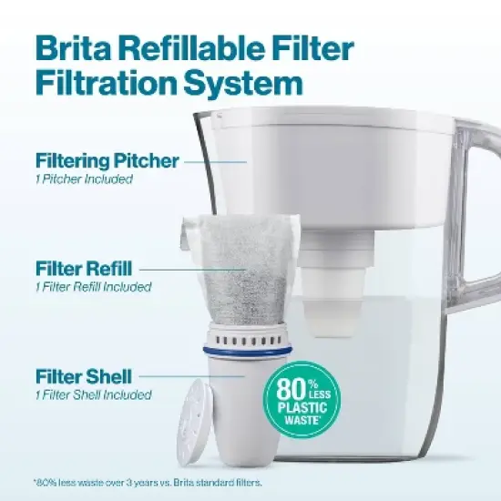 Brita 10-Cup Tahoe Water Pitcher Dispenser with Refillable Water Filter - White: Filters Chlorine image {2}