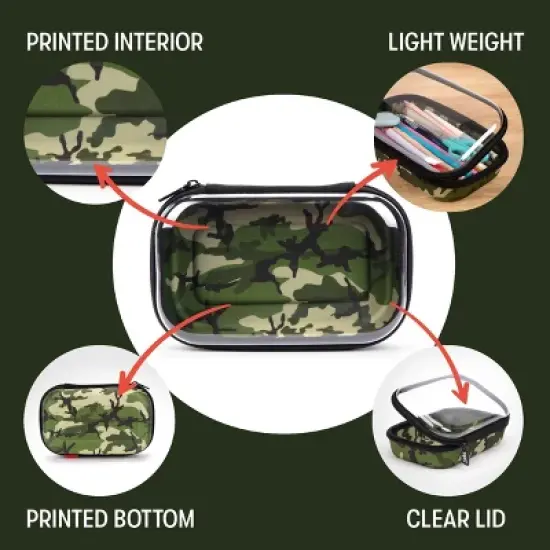 ZIPIT Clear Top Pencil Case, Pencil Box for Boys image {2}