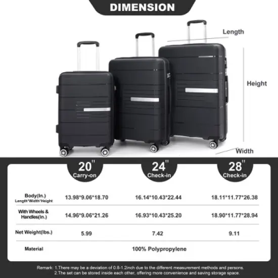 Luggage 3 Piece Set(20"/24"/28"), Hardshell Suitcase With Double Mute Spinner Wheels, TSA Lock image {3}