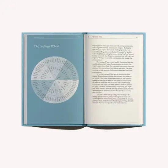 The Thought Log - Therapy Notebooks image {7}