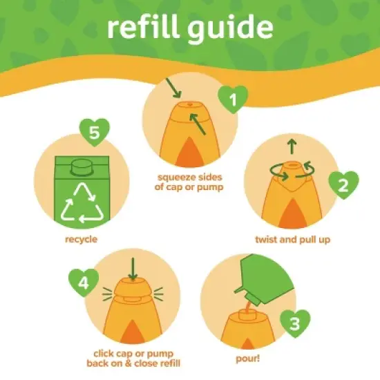 Johnson's Baby Gold Shampoo for Delicate Scalp & Skin - Refill Carton - 33.8 fl oz image {2}