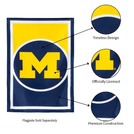 Evergreen Flag, DS New Burlap, Reg, University Of Michigan image {4}