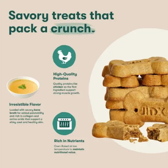 Jinx Broth Bone Dog Treat Biscuits with Chicken Flavor - 16oz image {2}