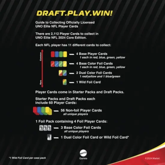 Mattel - Mattel Games - UNO: Elite NFL 2024 Core Edition Draft Pack image {5}