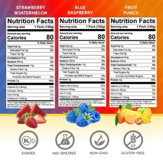 Designer Wellness Energy Smoothie, Real Fruit, 100mg Natural Caffeine, 5g Protein, Low Carb, Zero Added Sugar, Gluten-Free, Variety Pack, 12 Count image {5}
