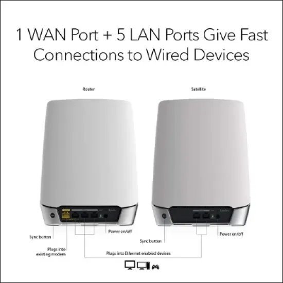 NETGEAR RBK753-100NAR AX4200 Orbi WiFi 2 Satellites Router - Certified Refurbished image {7}