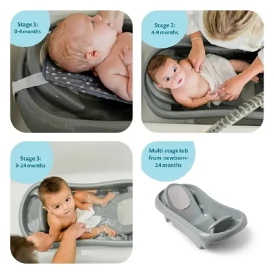 The First Years Renewed Sure Comfort Baby Bath Tub image {3}