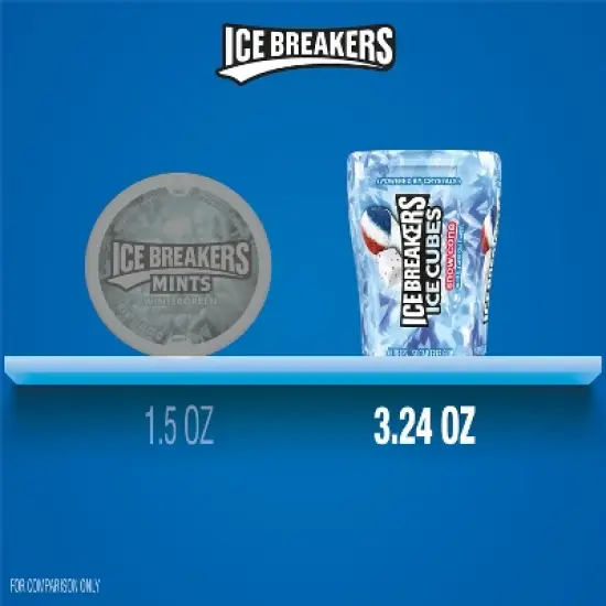 Ice Breakers Ice Cubes Snow Cone Flavored Sugar Free Chewing Gum - 3.24oz image {6}
