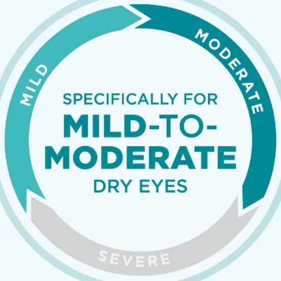 Blink Tears Lubricating and Hydrating Dry Eye Drops - 15ml image {5}