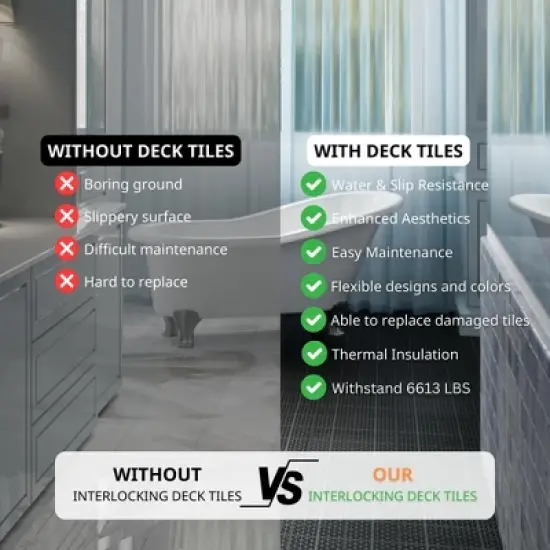 12 x 12 Inch Black Interlocking Deck Tiles Plastic Waterproof Outdoor All Weather Anti-slip , Rosette Pattern Pack of 12 image {6}