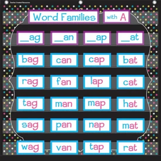 Teacher Created Resources  Chalkboard Brights 7 Pocket Chart, 28 x 28 Inches image {1}