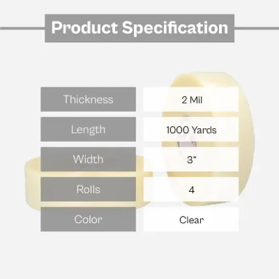 PSBM 4 Rolls, 2.83" x 1000 Yds, 2 Mil Clear Machine Length Packing Tape for Shipping image {1}